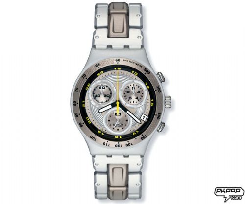 Swatch 2008ļ˶ Ʒ鱨