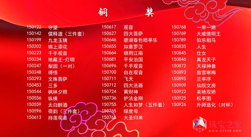 第十五届中国玉石雕刻作品天工奖评选结果公布！